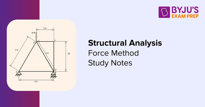 Force Method Of Structural Analysis: Types, Steps [GATE Notes]