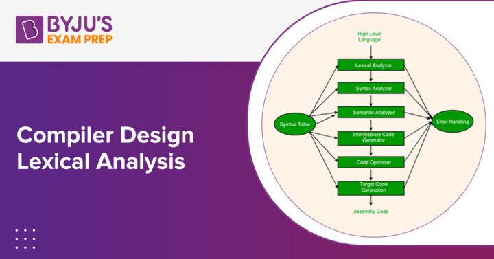 study-notes-on-lexical-analysis