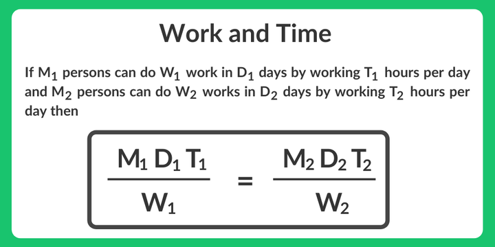 Tricks to solve Time & Work Problems/वेळ आणि काम, MPSC CSAT Notes, Download PDF