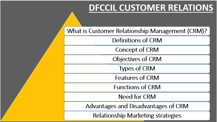 DFCCIL Customer Relations Study Material, Notes and Preparation Tips, Download PDF | Part 2