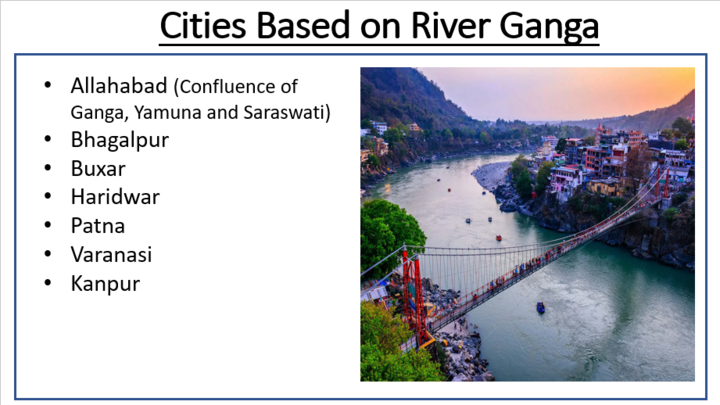 Updated List of Riverside Cities and States in India 2023