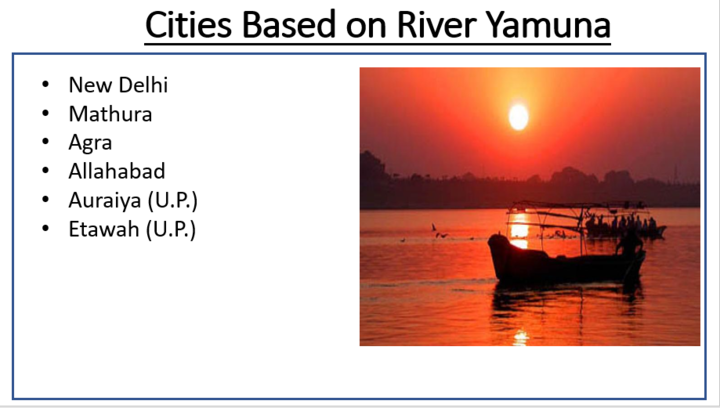 Updated List of Riverside Cities and States in India 2023