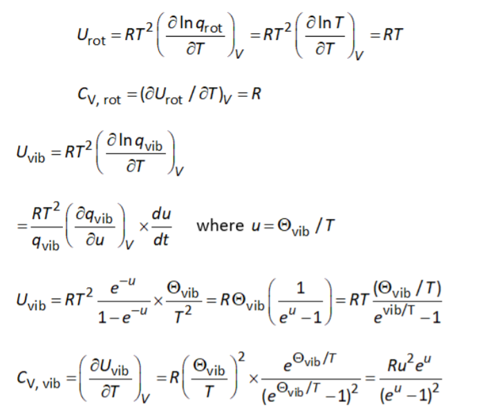 Most Important Formulas of Statistical Thermodynamics – Check Here and Download the PDF!!