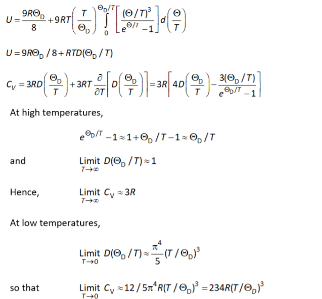Most Important Formulas of Statistical Thermodynamics – Check Here and Download the PDF!!