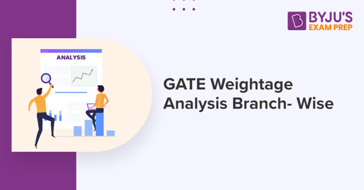 gate-subject-wise-weightage-for-ece-civil-mechanical-cse-and-ee