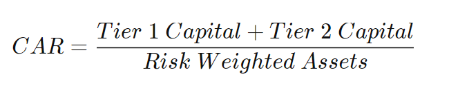 Capital Adequacy Ratio