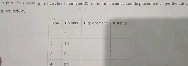 A particle is moving in a circle of diameter 20m. What is its distance and as per the table