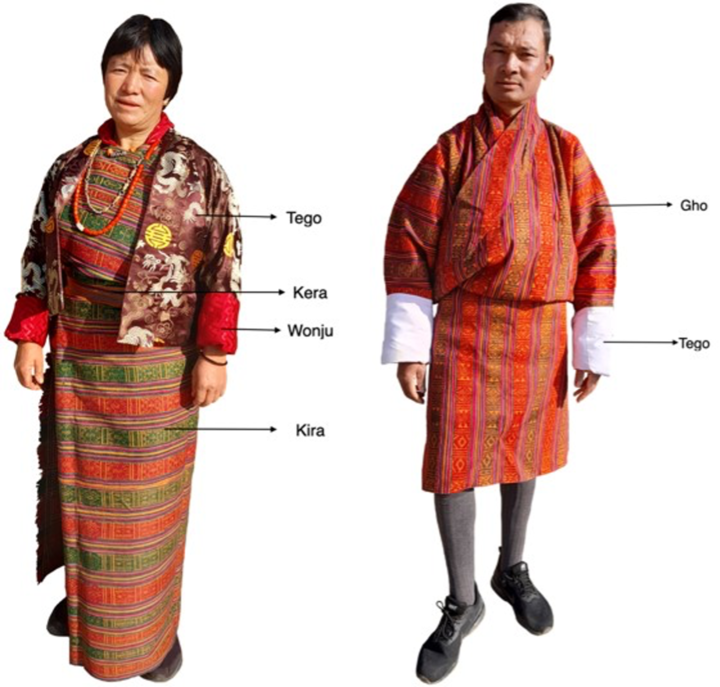 Bhutanese Culture - Bhutan Visits - Book Your Tour Now!