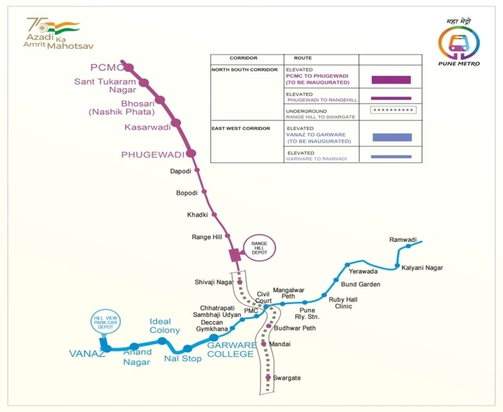 पुणे मेट्रो, एकूण लांबी, स्थानके, Pune Metro, Download PDF