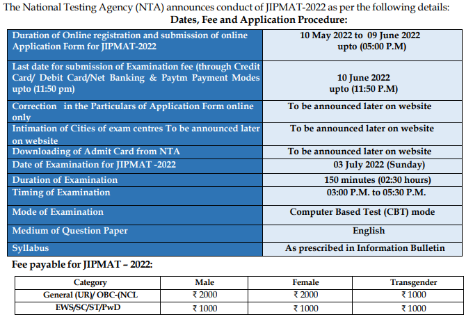 JIPMAT Application Form 2023 – Direct Link, Application Dates, Fee