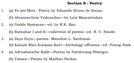 Konkani literature books for upsc