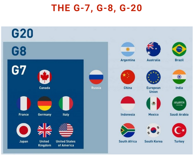 48-তম G7 নেতাদের শীর্ষ সম্মেলন 2022 | G7 দেশসমূহ