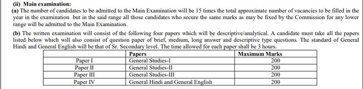 RPSC RAS Exam Pattern 2022: Prelims and Mains Paper Pattern Download PDF!
