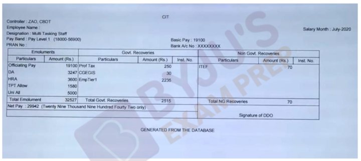 Ssc Mts Salary Slip 