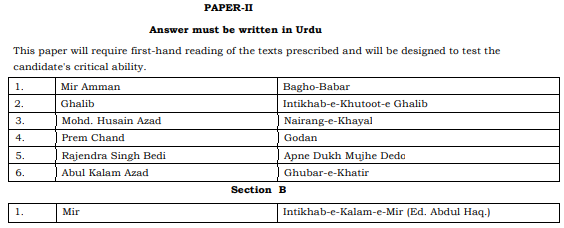 UPSC Urdu Optional Syllabus