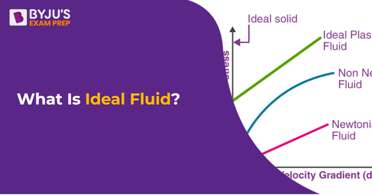 what-is-an-ideal-fluid-definition-properties