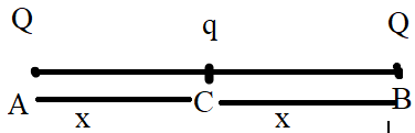 A charge q is placed at the center of the line joining two equal charges Q