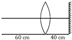 A point object is placed at a distance of 60 cm from a convex lens
