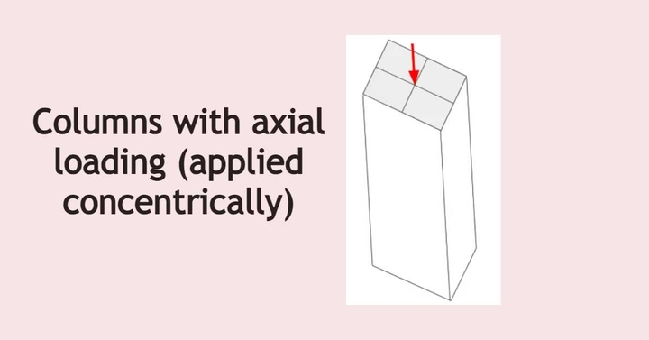 axial