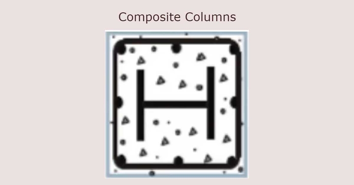 Composite Columns