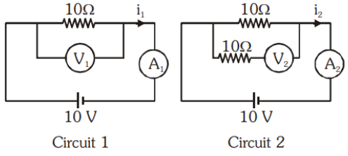 In the circuits shown below, the readings of the voltmeter and the ammeter will be
