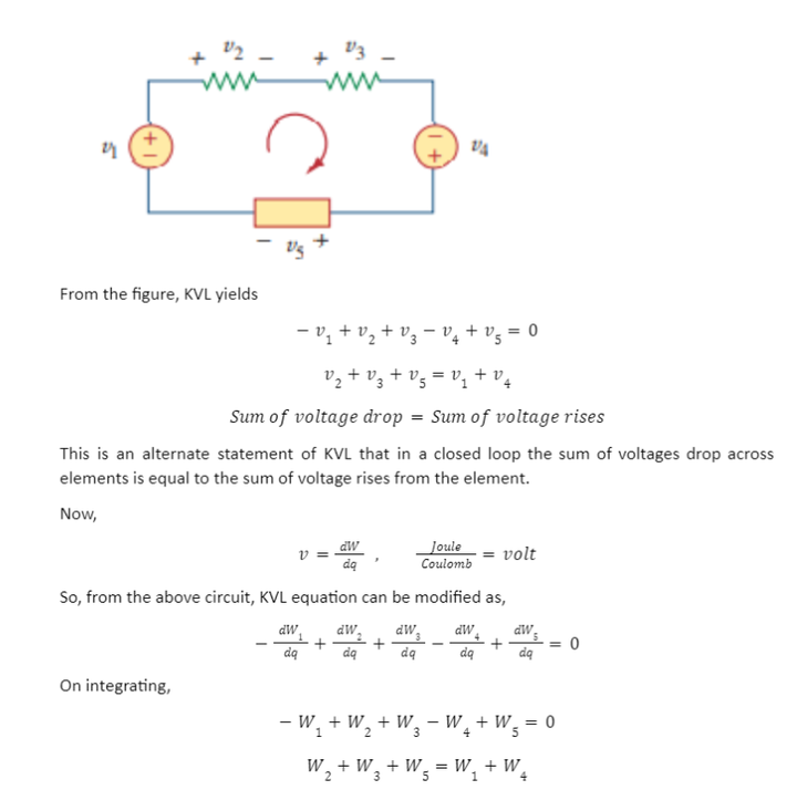 Kirchhoff’s Law: Formula, Diagram, PDF