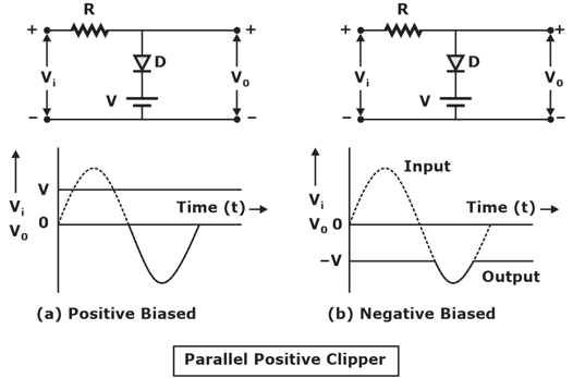 parallel positive clamper