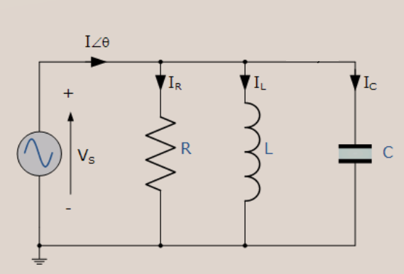 Resonance in Parallel RLC Circuit