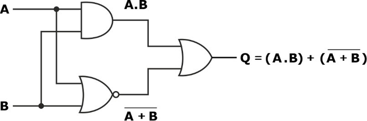 Boolean Logic Example 3