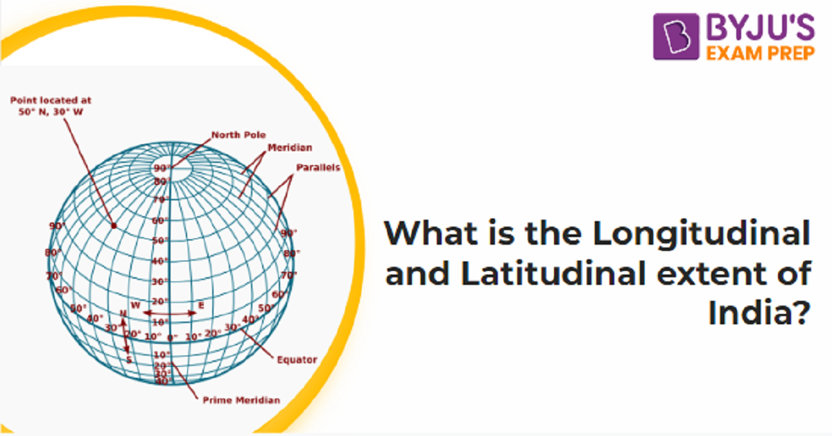 what-is-the-longitudinal-and-latitudinal-extent-of-india