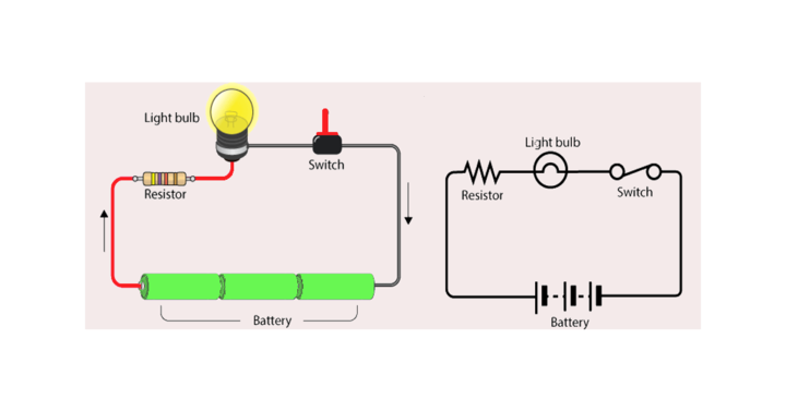 basic electric circuit