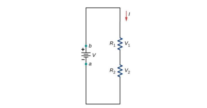 Equivalent Resistance of Resistors in Series