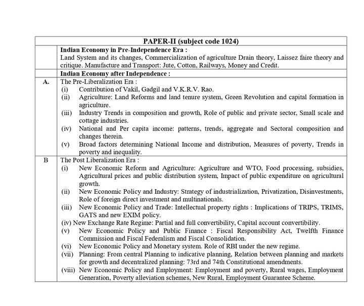 MPSC Economics Syllabus 2023, Download Paper 1 & 2 Syllabus PDF