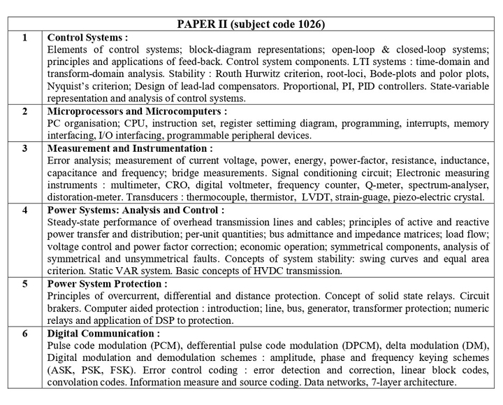 MPSC Electrical Engineering Syllabus 2023, Download Paper 1, 2 Syllabus PDF