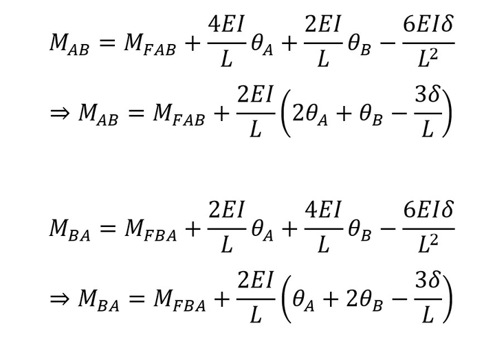 Fixed End Moment Equations