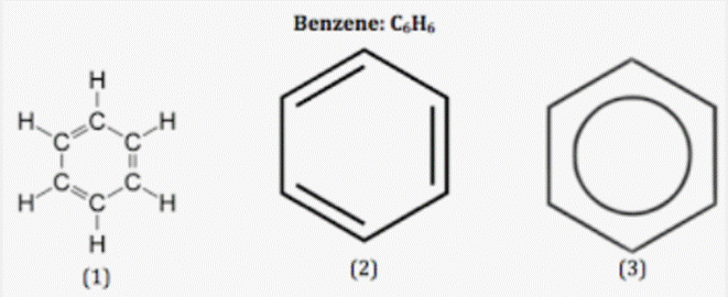 The numbers of sigma and pi bonds in benzene are