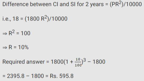 CUSAT CAT 2021 Question Paper Hindi