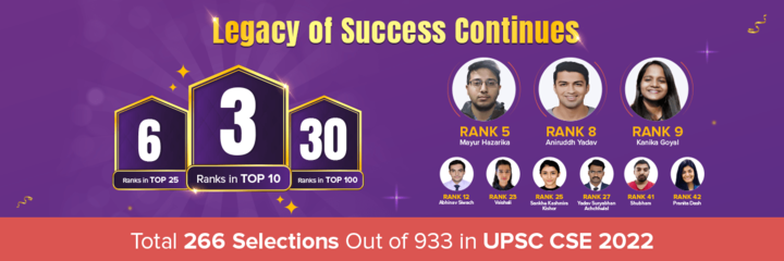 UPSC Rank Wise Post: Rank Wise Post In UPSC, Last Rank For IAS