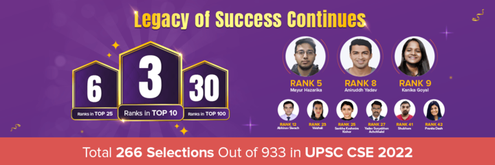 BYJU'S UPSC Toppers 2023