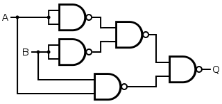 Combinational Circuits Study Notes for GATE Exams