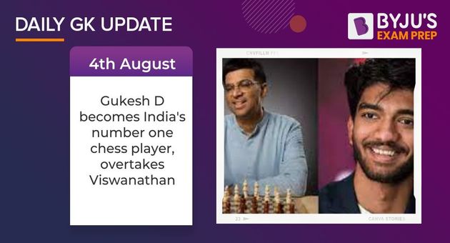 Gukesh D On Verge Of Surpassing Viswanathan Anand 