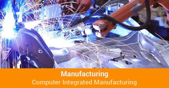 Automation - Computer-integrated manufacturing