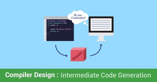 Study Notes on Intermediate Code Generation