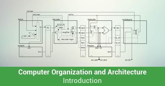 computer architecture and organization book pdf